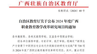 喜讯|华体会网页版在2024年度广西职业教育教学改革研究项目中成功立项